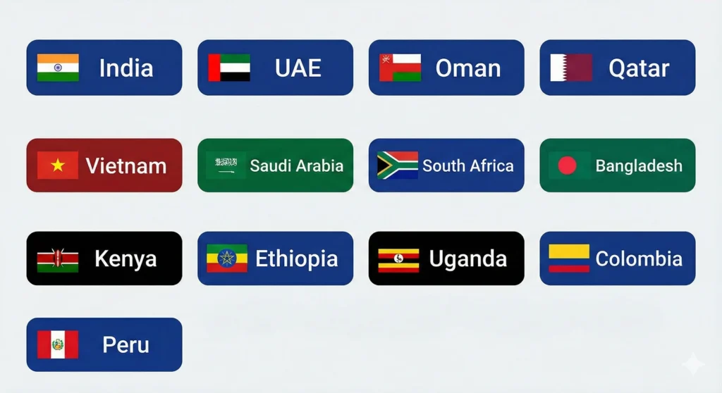 Countries We Serve (Global Supply Network)